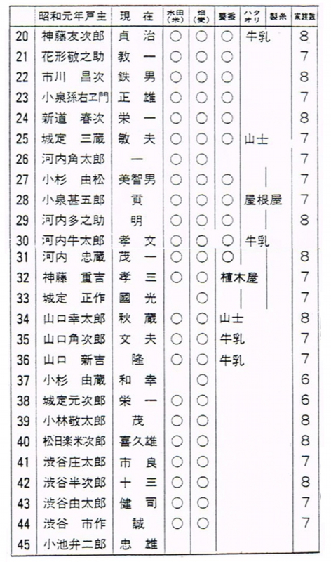氏名２.jpg