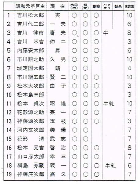 氏名１.jpg