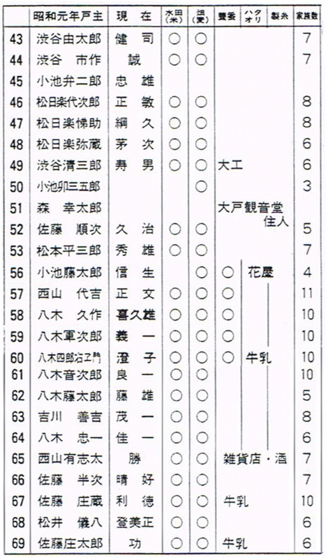 氏名３.jpg