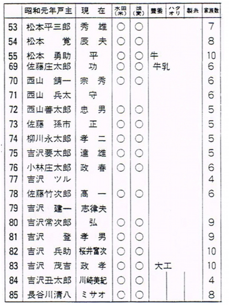 氏名４.jpg