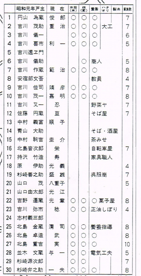 nakaaihara1.jpg