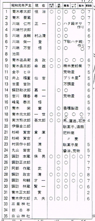 nakamachi.jpg