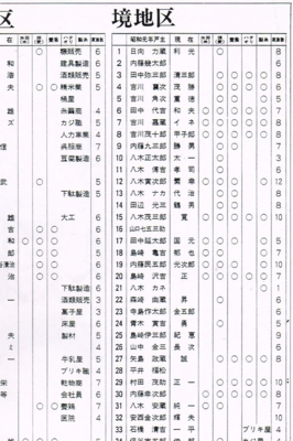sakai_2.jpg