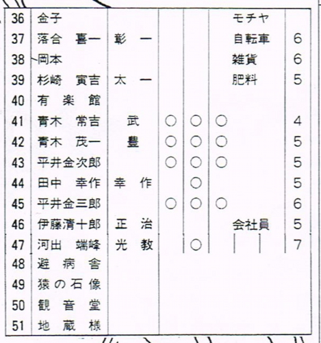 motohashi2.jpg