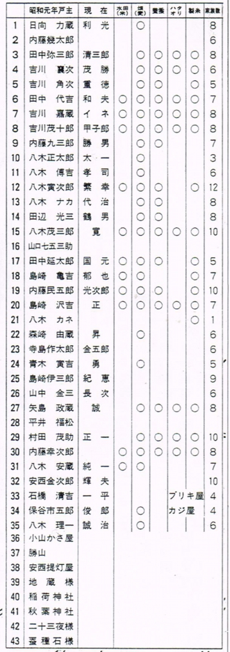 sakai.jpg